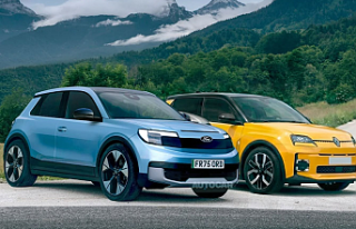 Ford ve Renault'dan Elektrikli Araç Hamlesi:...