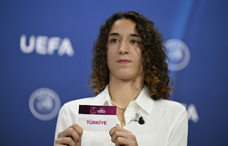 Genç Millîlerimizin Avrupa Şampiyonası Rakipleri...