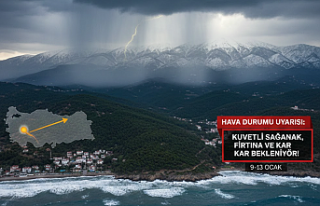 Mersin Batı İlçeleri Dikkat: Kuvvetli Sağanak,...