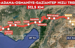 Mersin-Gaziantep Arası 2 Saat 15 Dakikaya Düşüyor!...