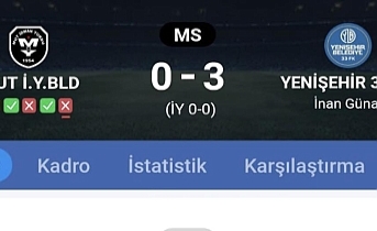 Mut İdmanyurdu’nda Kan Kaybı: Başarı Gelirken Takım Neden Dağılıyor?